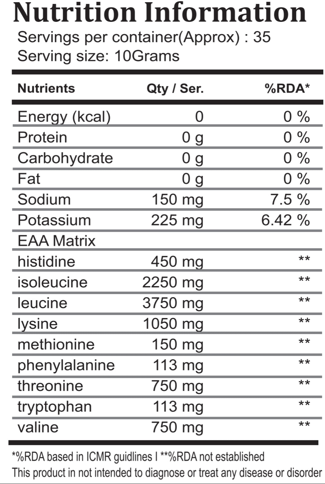 Ketones Nutrition Amino Loaded EAA – Rise Series | Advanced Essential Amino Acid Formula for Enhanced Recovery & Peak Performance