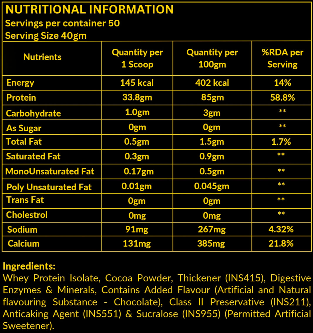 Ketones Nutrition Rise Series Isocore Whey Protein Isolate 2kg – Dutch Chocolate | 34g Protein | Zero Sugar | Low Carb & Low Fat | Fast Absorption Lean Muscle Protein
