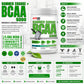 Ketones Nutrition Hammer Charge BCAA 5000 - 2:1:1 Ratio for Muscle Recovery & Performance
