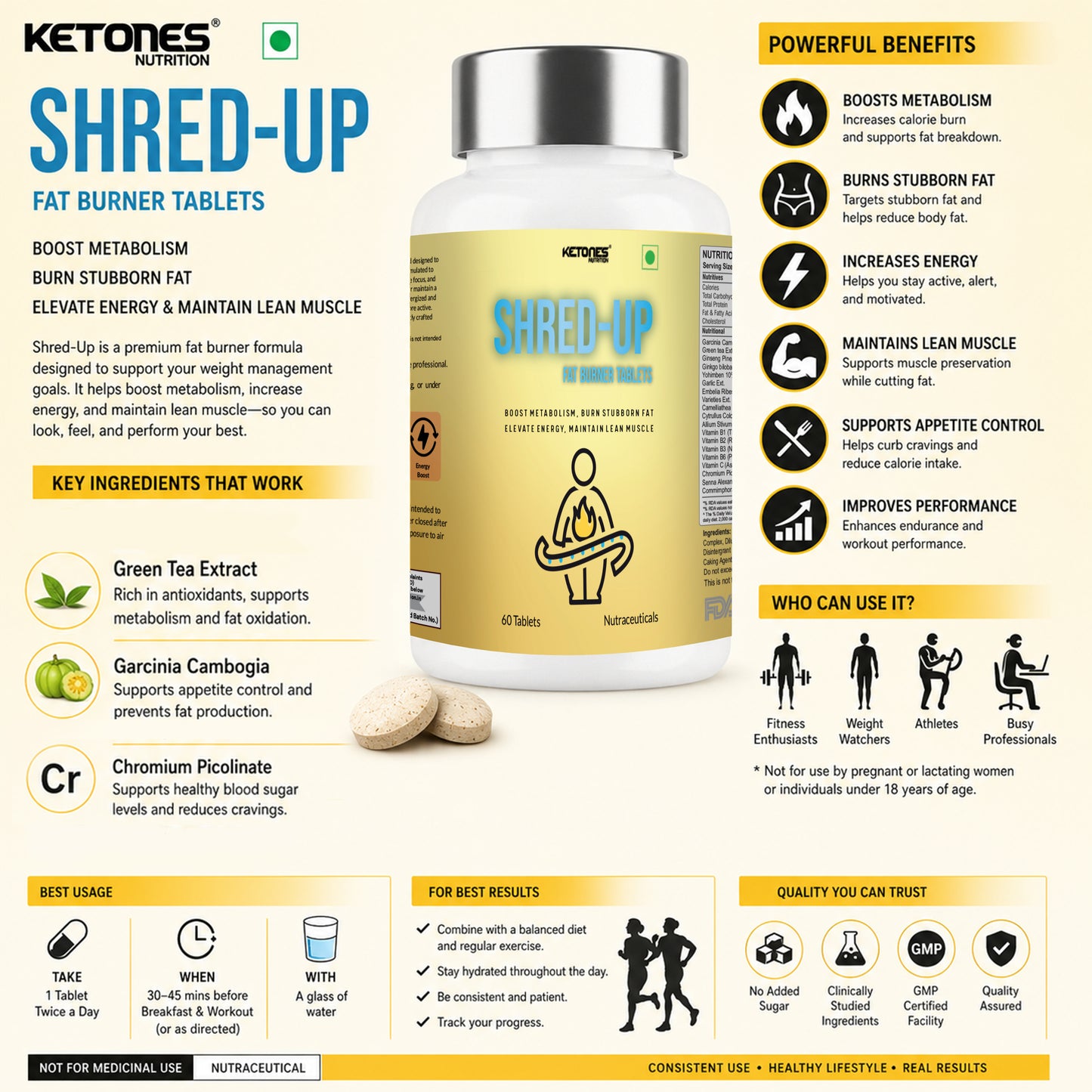Ketones Nutrition Shred-Up Fat Burner Tablets – Advanced Weight Loss Formula with Garcinia, Green Tea & Yohimbine | Metabolism Booster & Fat Cutter | 60 Tablets
