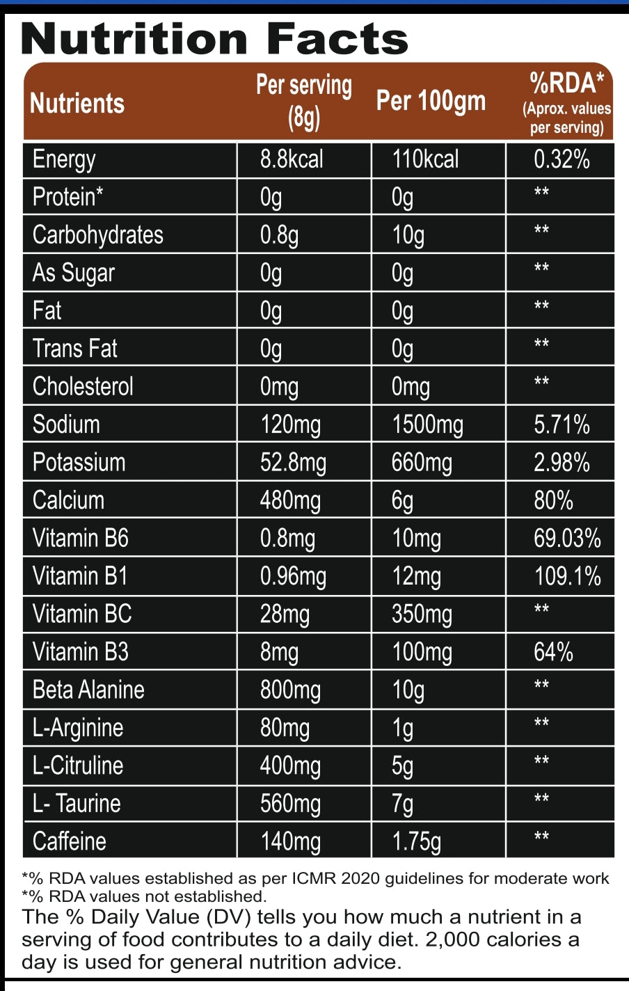 Ketones Nutrition 1MoreRep - Energy & Endurance Pre-Workout Supplement