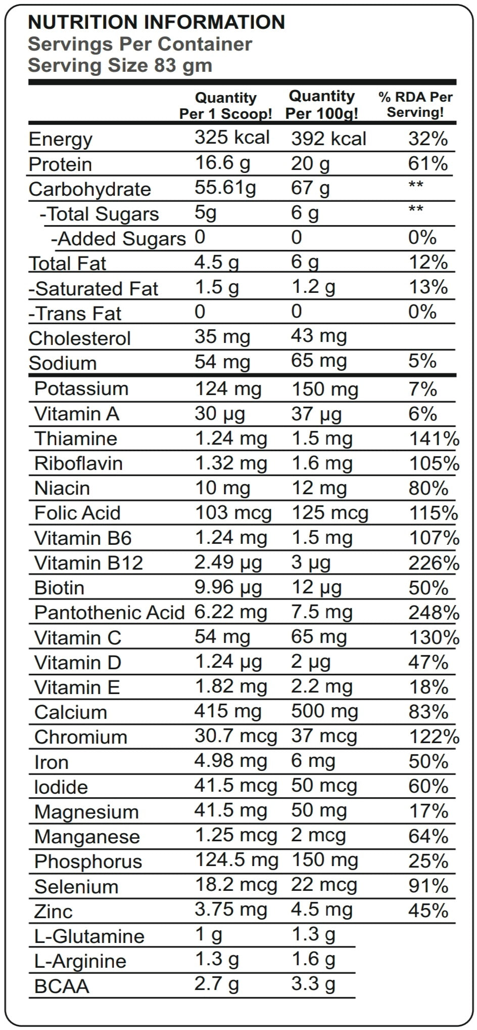 Ketones Nutrition Guns n Gains - High Protein Mass Gainer with 20g Protein & Low Sugar