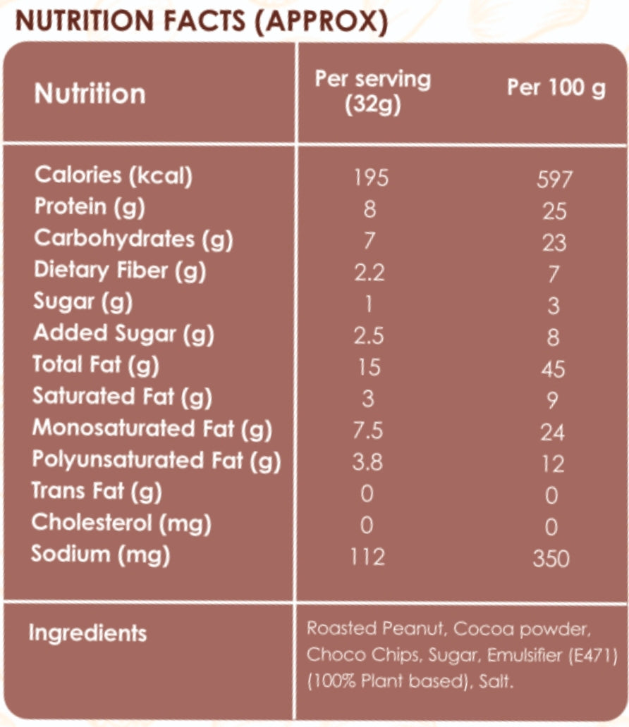Ketones Nutrition Choco Chips Peanut Butter - High Protein Crunchy Spread