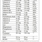 Ketones Nutrition Bulk Whey Apex Series Protein - 75g Protein for Muscle Growth & Recovery