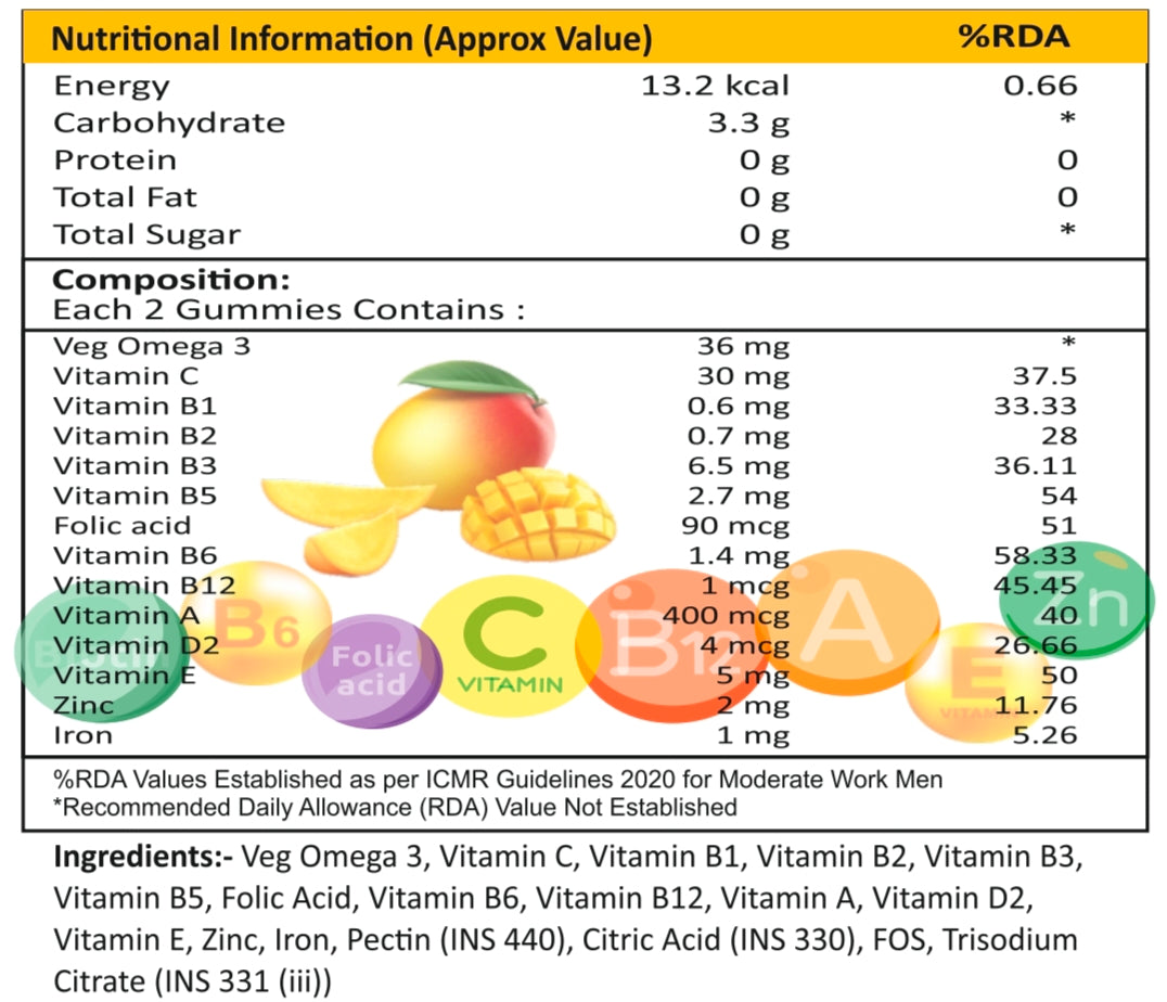 Ketones Nutrition Nutri Bite - Daily Multivitamin Gummies for Immunity & Wellness