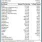 Ketones Nutrition Nutribite Multivitamin Tablets with Co-Enzyme Q10 – Daily Energy, Immunity & Heart Health Support | 60 Tablets | Multivitamin for Men & Women