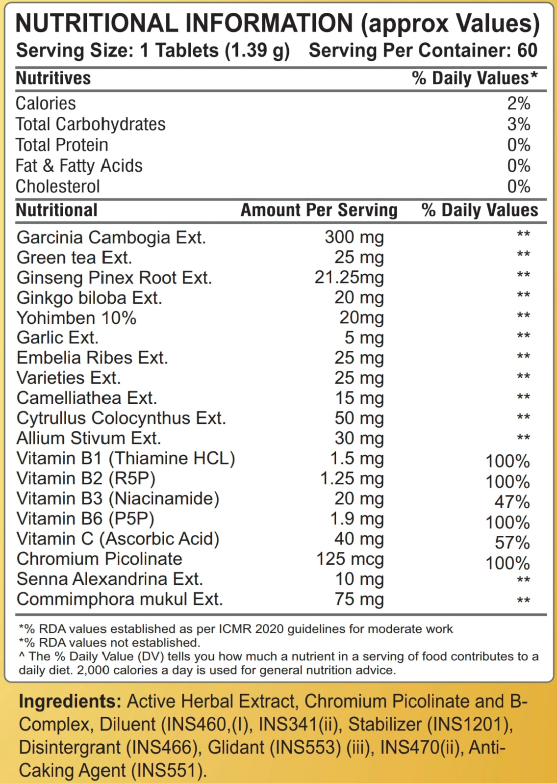 Ketones Nutrition Shred-Up Fat Burner Tablets – Advanced Weight Loss Formula with Garcinia, Green Tea & Yohimbine | Metabolism Booster & Fat Cutter | 60 Tablets