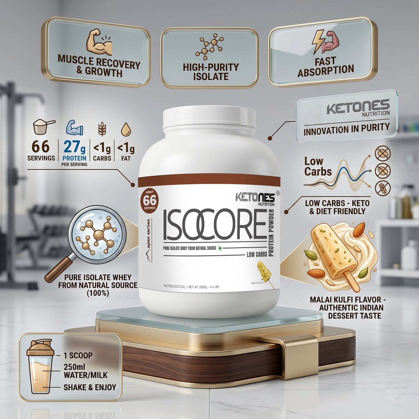Ketones Nutrition Isocore Apex Series - Low Carb Whey Protein Isolate with 90g Protein