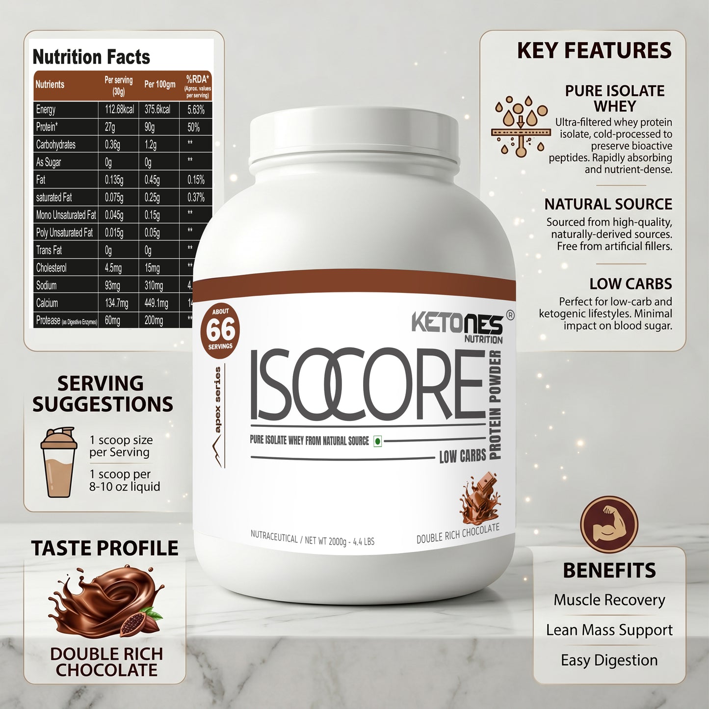 Ketones Nutrition Isocore Apex Series - Low Carb Whey Protein Isolate with 90g Protein
