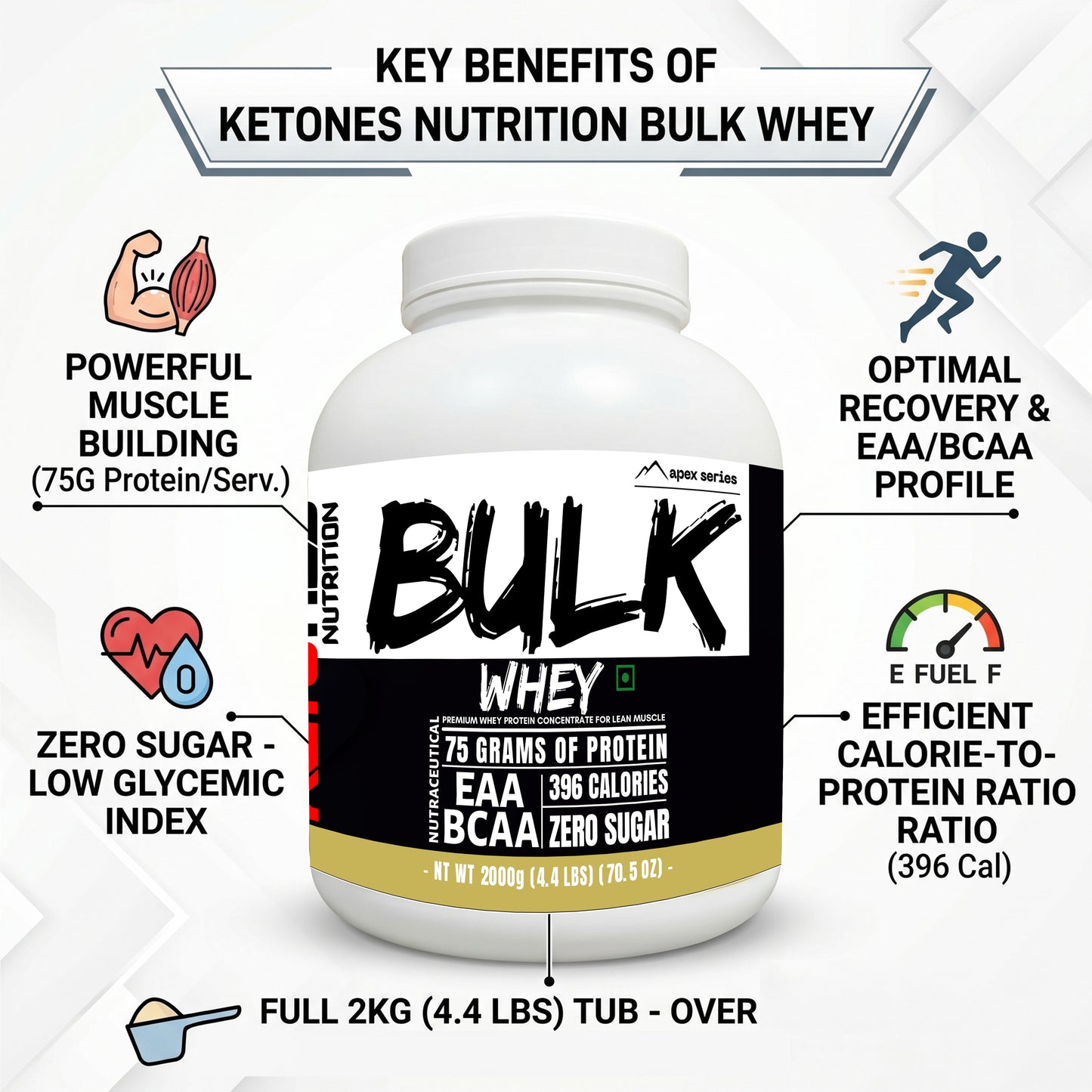 Ketones Nutrition Bulk Whey Apex Series Protein - 75g Protein for Muscle Growth & Recovery